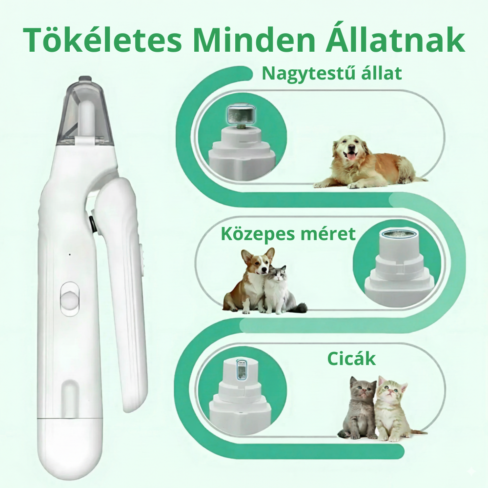 SafeClip Körömvágó