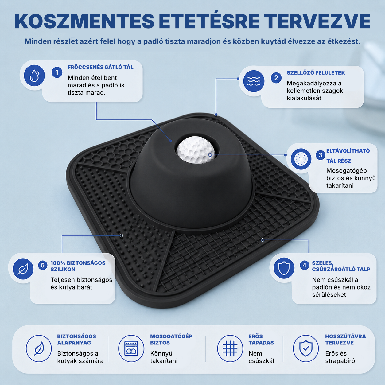 SmartEat 2.0 stresszoldó etetőszőnyeg